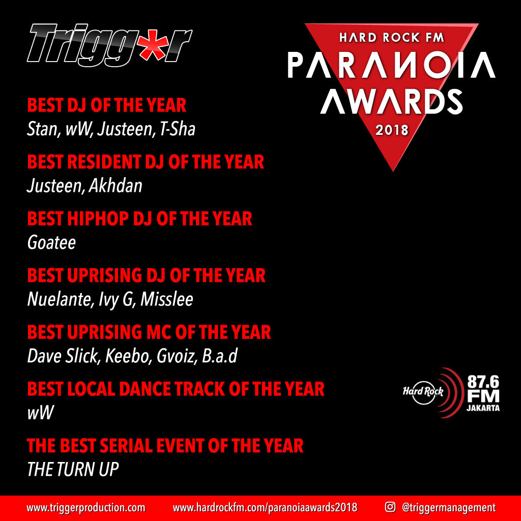 Trigger Talents who has been Nominated at The 2018 Paranoia Awards