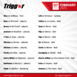 SCHEDULE DJS & MCS 07 FEBRUARY 2020