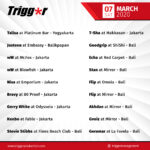 SCHEDULE DJS & MCS 07 March 2020